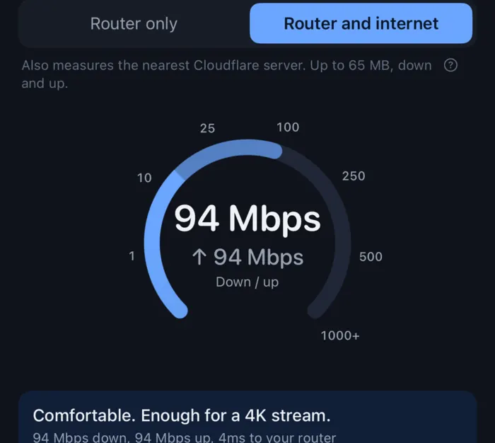 The Test tab: a Router only and Router and internet switch, a dial reading 94 Mbps down and up, and the verdict Comfortable, enough for a 4K stream.