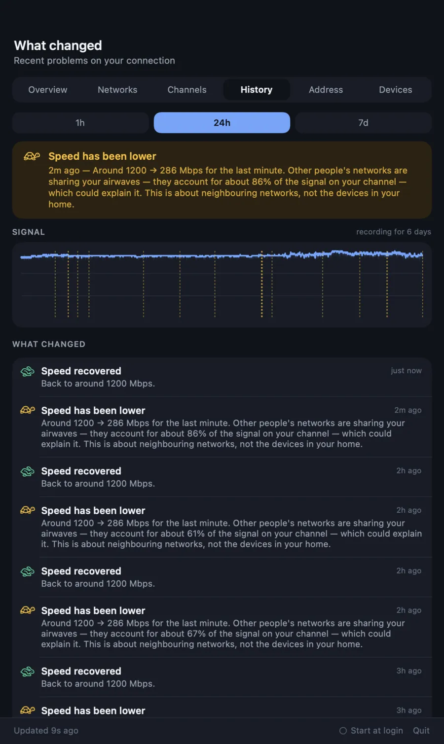 The History pane, titled What changed, showing a 24-hour signal chart and a list of events: Speed recovered, Speed has been lower, each with a time and an explanation.